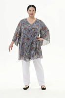 ������ ���������, �����, ����� ���������, ��� ���������� *